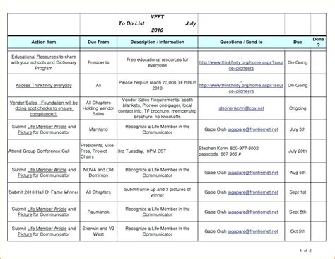 Payroll Kpi Excel Template