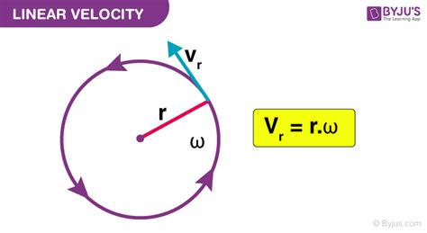 Difference Between Angular and Linear Velocity Explained