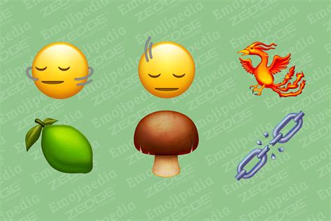 New Emojis in 2023-2024