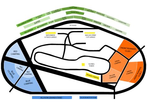 Talladega SuperSpeedway Seating Chart | Cheap Tickets ASAP