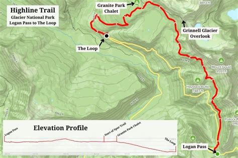 Hiking the Highline Trail in Glacier National Park