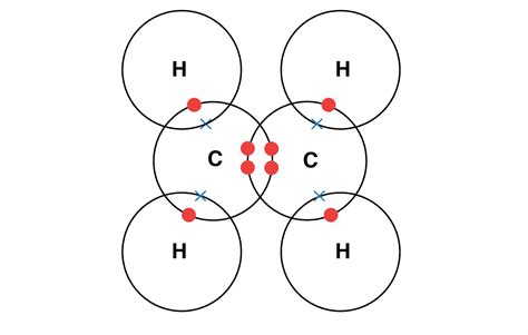 [DIAGRAM] Hcl Dot Cross Diagram - MYDIAGRAM.ONLINE