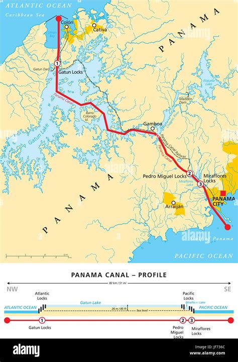 profile, channel, panama, canal, map, shipping, atlas, map of the world ...