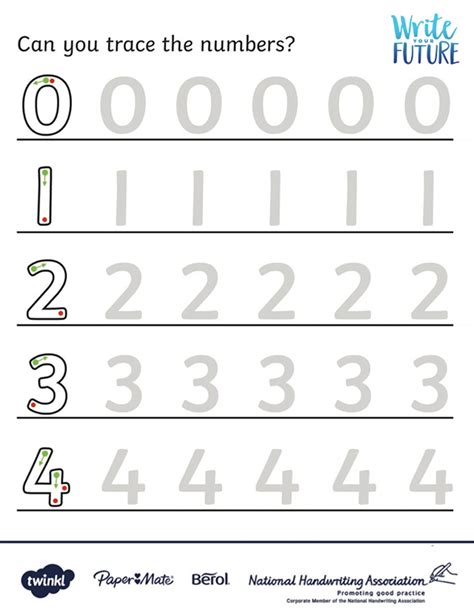 Number Formation Practice Sheets - Iweky