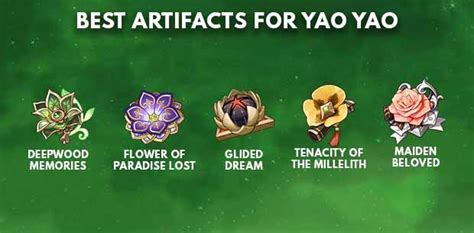 Yaoyao Build Weapons, Artifacts & Team | Genshin Impact - zilliongamer