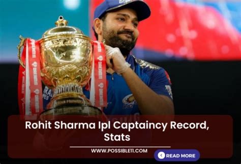 Rohit Sharma Ipl Captaincy Record, Stats