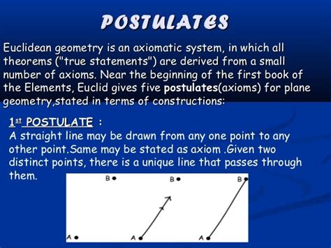 Euclids postulates