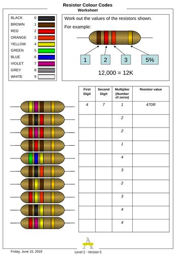 Resistor identification (ten differentiated exercises) | Teaching Resources