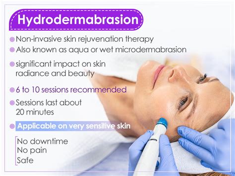 Hydrodermabrasion – Benefits and Applications