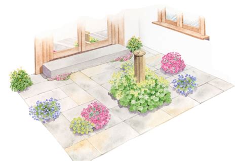 Small Flower Garden Layout Plans | Best Flower Site