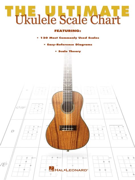 Hal Leonard - The Ultimate Ukulele Scale Chart | UKE Republic