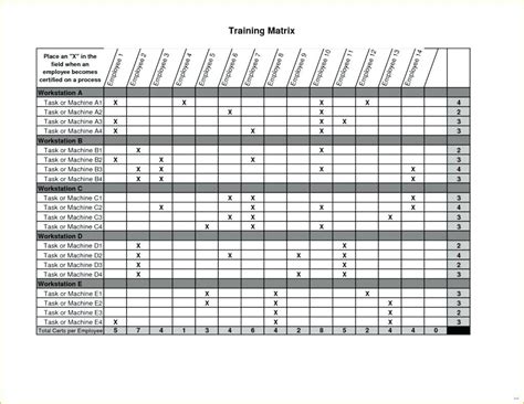 Training Matrix Template Excel Free Download