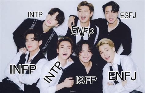 Which BTS member's MBTI personality type is closest to yours?