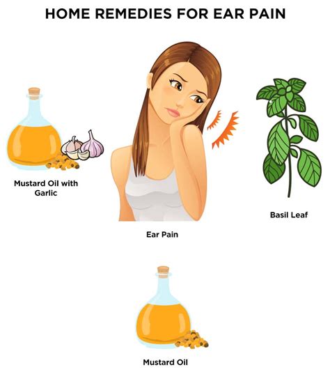 Ear Pain Relief