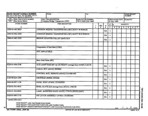 Da 2062 Fillable - Free Sample, Example & Format Templates