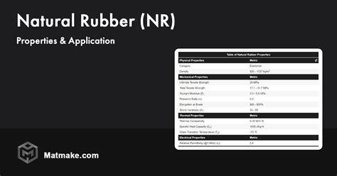 Natural Rubber (NR) - Properties