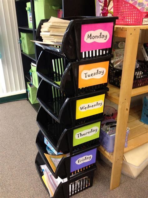 Rockin' and Lovin' Learnin': Classroom decor-round one... | Classroom ...