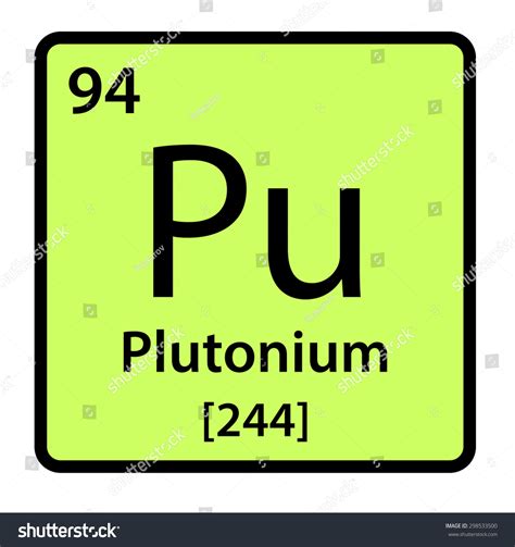 Plutonium Element