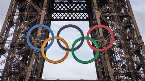 What do the Olympic rings represent? Explaining the meaning behind ...