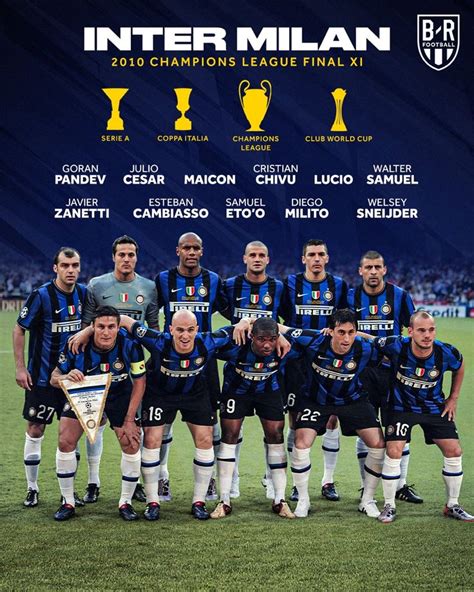 Inter Milan Champions League Titles