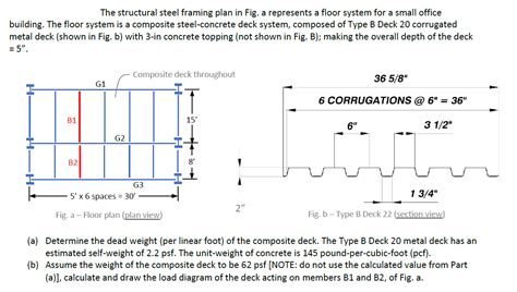 Solved The structural steel framing plan in Fig. a | Chegg.com