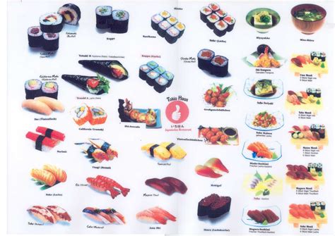 Whats in sushi and what you are really eating | Kinds of sushi, Types ...