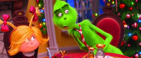 Il Grinch Cast