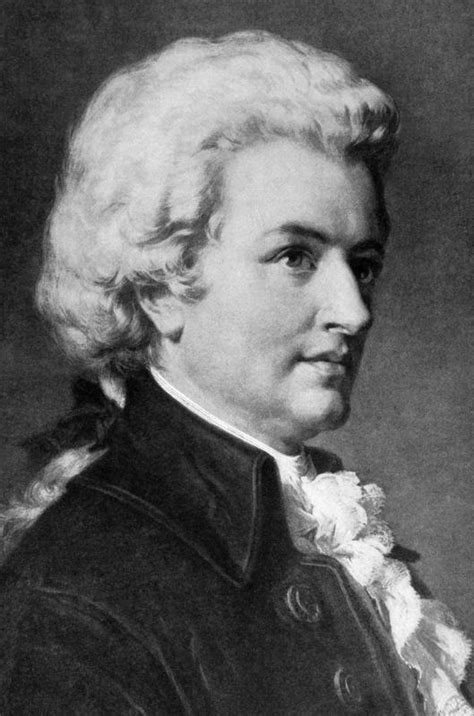 Who is Mozart? (with pictures)