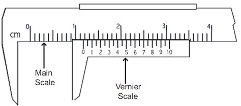 Lab D - Measuring with Vernier Calipers