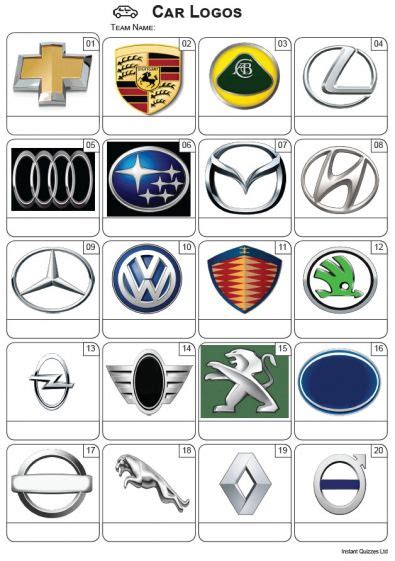 British Car Manufacturer Logo Quiz