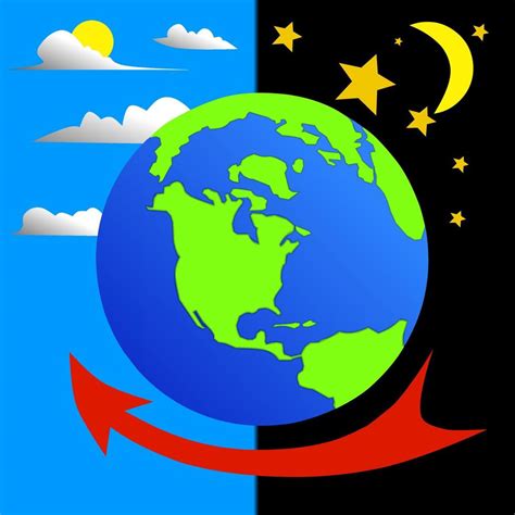 earth rotation vector illustration 3513559 Vector Art at Vecteezy