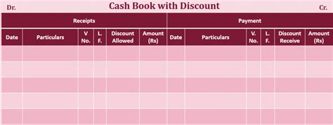 Double Column Cash Book | Explained with Example – Tutor's Tips