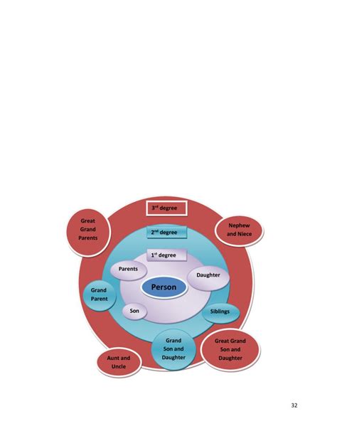 A discrete event system specification (DEVS)-based model of ...