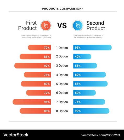 Free Table Chart Templates | Master Template