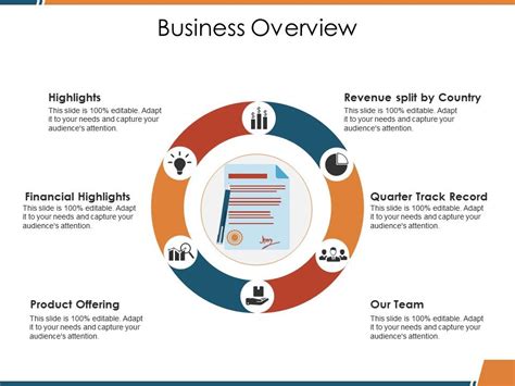 powerpoint presentation overview slide