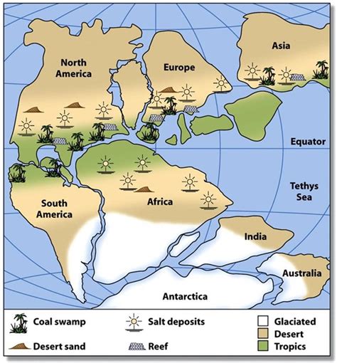 Pin van Arif Ümit Tolluoglu op Geologist's Note | Planeet aarde ...