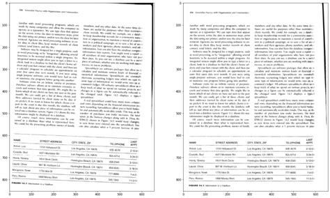 Skew Detection and Correction of Document images using Hough Transform ...