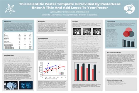 Scientific Poster Size