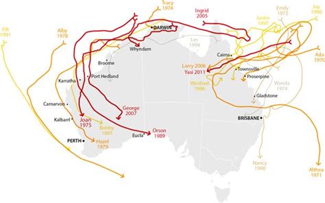 Cyclone Tracy Tracking Map