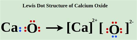 Calcium Oxide - Formula, Properties, Preparation and Uses