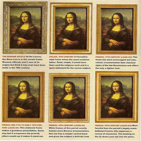 Mona Lisa — Discovering da Vinci: