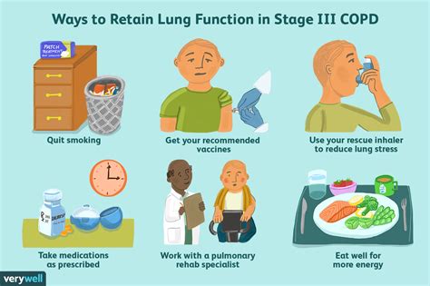 9 Treatment Tips for Stage III COPD