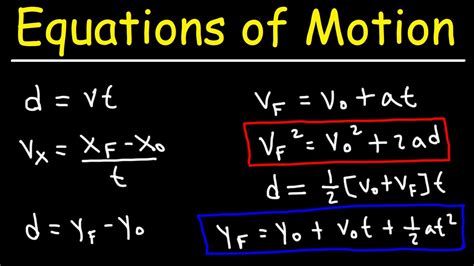 Physics Equations Motion