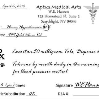 The prescription format proposed by the Medical Council of India for ...