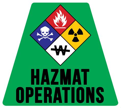 HazMat Operations Solid Color Helmet Tetrahedron Reflective Decals ...