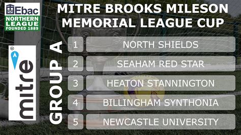 North Shields Football Club » Northern League Cup Draw