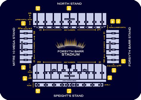 Seat Finder » Forsyth Barr Stadium