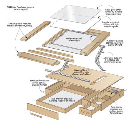 Lighted & Adjustable Drawing Table | Woodworking Project | Woodsmith Plans