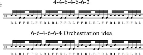 Bulding 32nd Note Linear Drum Fills | Element Drum Tuition