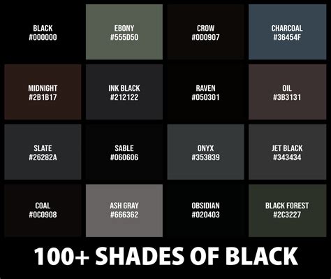 100+ Shades of Black Color (Names, HEX, RGB, & CMYK Codes ...